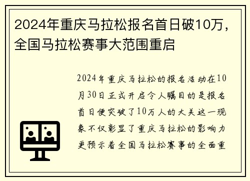 2024年重庆马拉松报名首日破10万，全国马拉松赛事大范围重启