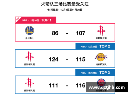 NBA赛程揭秘：探索背后的数据与决策