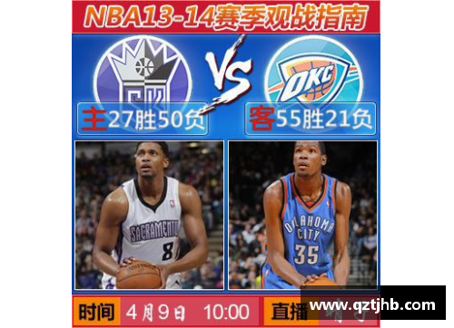 QY球友会体育官网NBA雷霆比赛：新赛季挑战与机遇 - 副本